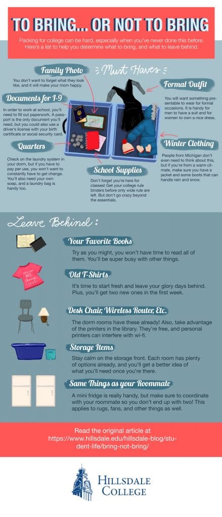 Things to Bring and Not to Bring